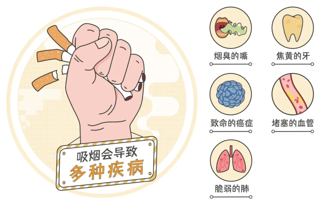 抽烟的危害有哪些方面的问题（什么时候戒烟最好）